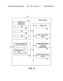 Security and ticketing system control and management diagram and image