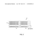 Security and ticketing system control and management diagram and image