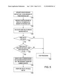 Security and ticketing system control and management diagram and image