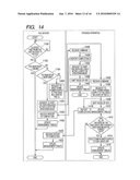 Storage System diagram and image