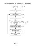 Programmable Logic Configuration for Instruction Extensions diagram and image