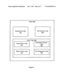 Test execution of user SQL in database server code diagram and image