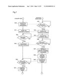 PERIPHERAL DEVICE, INTEGRATED CIRCUIT FOR PERIPHERAL DEVICE AND METHOD FOR ANALYZING FAILURE OF PERIPHERAL DEVICE diagram and image