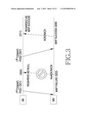 APPARATUS AND METHOD FOR SUPPORTING HYBRID ARQ IN BROADBAND WIRELESS COMMUNICATION SYSTEM diagram and image