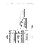 APPARATUS AND METHOD FOR SUPPORTING HYBRID ARQ IN BROADBAND WIRELESS COMMUNICATION SYSTEM diagram and image