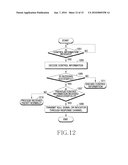 APPARATUS AND METHOD FOR SUPPORTING HYBRID ARQ IN BROADBAND WIRELESS COMMUNICATION SYSTEM diagram and image