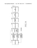 APPARATUS AND METHOD FOR SUPPORTING HYBRID ARQ IN BROADBAND WIRELESS COMMUNICATION SYSTEM diagram and image