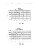 CODE DESIGN AND IMPLEMENTATION IMPROVEMENTS FOR LOW DENSITY PARITY CHECK CODES FOR WIRELESS ROUTERS USING 802.11N PROTOCOL diagram and image