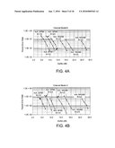 CODE DESIGN AND IMPLEMENTATION IMPROVEMENTS FOR LOW DENSITY PARITY CHECK CODES FOR WIRELESS ROUTERS USING 802.11N PROTOCOL diagram and image