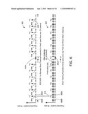 CODE DESIGN AND IMPLEMENTATION IMPROVEMENTS FOR LOW DENSITY PARITY CHECK CODES FOR WIRELESS ROUTERS USING 802.11N PROTOCOL diagram and image