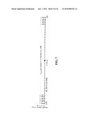 CODE DESIGN AND IMPLEMENTATION IMPROVEMENTS FOR LOW DENSITY PARITY CHECK CODES FOR WIRELESS ROUTERS USING 802.11N PROTOCOL diagram and image