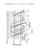 CODE DESIGN AND IMPLEMENTATION IMPROVEMENTS FOR LOW DENSITY PARITY CHECK CODES FOR WIRELESS ROUTERS USING 802.11N PROTOCOL diagram and image