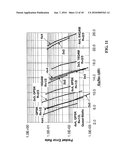 CODE DESIGN AND IMPLEMENTATION IMPROVEMENTS FOR LOW DENSITY PARITY CHECK CODES FOR WIRELESS ROUTERS USING 802.11N PROTOCOL diagram and image