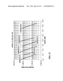 CODE DESIGN AND IMPLEMENTATION IMPROVEMENTS FOR LOW DENSITY PARITY CHECK CODES FOR WIRELESS ROUTERS USING 802.11N PROTOCOL diagram and image