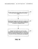 CODE DESIGN AND IMPLEMENTATION IMPROVEMENTS FOR LOW DENSITY PARITY CHECK CODES FOR WIRELESS ROUTERS USING 802.11N PROTOCOL diagram and image