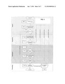 Method for Identifying Phone Numbers and Alphanumeric Sequences diagram and image