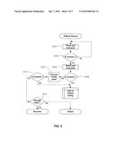 Method for Identifying Phone Numbers and Alphanumeric Sequences diagram and image