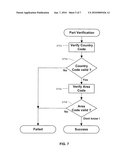 Method for Identifying Phone Numbers and Alphanumeric Sequences diagram and image