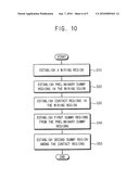 Method of Designing a Mask Layout diagram and image