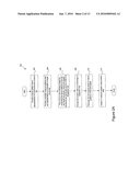 Apparatus and Methods for Determining Overlay and Uses of Same diagram and image