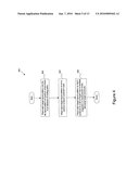 Apparatus and Methods for Determining Overlay and Uses of Same diagram and image