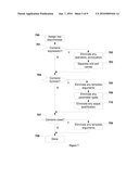 Methods for Marking, Merging, and Managing the Results of Software Program Analysis diagram and image