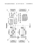 Method and System for Defining One Flow Models with Varied Abstractions for Scalable lean Implementations diagram and image