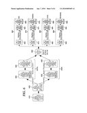 Method and System for Defining One Flow Models with Varied Abstractions for Scalable lean Implementations diagram and image