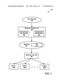 TASK DECOMPOSITION WITH THROTTLED MESSAGE PROCESSING IN A HETEROGENEOUS ENVIRONMENT diagram and image