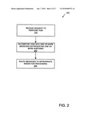 TASK DECOMPOSITION WITH THROTTLED MESSAGE PROCESSING IN A HETEROGENEOUS ENVIRONMENT diagram and image