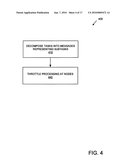 TASK DECOMPOSITION WITH THROTTLED MESSAGE PROCESSING IN A HETEROGENEOUS ENVIRONMENT diagram and image