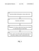 METHOD FOR VIRTUAL WORLD EVENT NOTIFICATION diagram and image