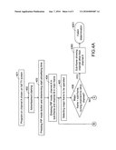 SYETEM AND METHOD FOR PROCESSING PROGRAM INCLUDING ADVERTISEMENTS diagram and image