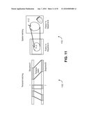 Contextual Advertising diagram and image