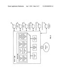 PERSONAL AREA SOCIAL NETWORKING diagram and image