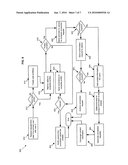 PERSONAL AREA SOCIAL NETWORKING diagram and image