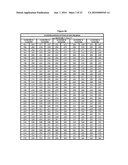 Compositions and Methods of Using RNA Interference of SCA1-Like Genes for Control of Nematodes diagram and image