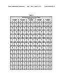 Compositions and Methods of Using RNA Interference of SCA1-Like Genes for Control of Nematodes diagram and image