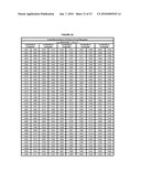 Compositions and Methods of Using RNA Interference of SCA1-Like Genes for Control of Nematodes diagram and image