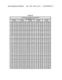 Compositions and Methods of Using RNA Interference of SCA1-Like Genes for Control of Nematodes diagram and image