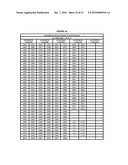 Compositions and Methods of Using RNA Interference of SCA1-Like Genes for Control of Nematodes diagram and image