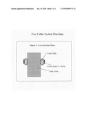 Pest repelling tree collar devise for keeping pests away from trees & plants diagram and image