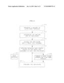 PULSED ELECTRICAL FIELD ASSISTED OR SPARK PLASMA SINTERED POLYCRYSTALLINE ULTRA HARD MATERIAL AND THERMALLY STABLE ULTRA HARD MATERIAL CUTTING ELEMENTS AND COMPACTS AND METHODS OF FORMING THE SAME diagram and image