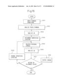 METHOD OF IDENTIFICATION OF CAUSE OF OCCURRENCE OF SPRINGBACK, METHOD OF DISPLAY OF DEGREE OF EFFECT OF SPRINGBACK, METHOD OF IDENTIFICATION OF LOCATION OF CAUSE OF OCCURRENCE OF SPRINGBACK, METHOD OF IDENTIFICATION OF POSITION OF MEASURE AGAINST SPRINGBACK, APPARATUSES OF THESE, AND PROGRAMS OF THESE diagram and image