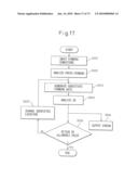 METHOD OF IDENTIFICATION OF CAUSE OF OCCURRENCE OF SPRINGBACK, METHOD OF DISPLAY OF DEGREE OF EFFECT OF SPRINGBACK, METHOD OF IDENTIFICATION OF LOCATION OF CAUSE OF OCCURRENCE OF SPRINGBACK, METHOD OF IDENTIFICATION OF POSITION OF MEASURE AGAINST SPRINGBACK, APPARATUSES OF THESE, AND PROGRAMS OF THESE diagram and image