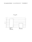 METHOD OF IDENTIFICATION OF CAUSE OF OCCURRENCE OF SPRINGBACK, METHOD OF DISPLAY OF DEGREE OF EFFECT OF SPRINGBACK, METHOD OF IDENTIFICATION OF LOCATION OF CAUSE OF OCCURRENCE OF SPRINGBACK, METHOD OF IDENTIFICATION OF POSITION OF MEASURE AGAINST SPRINGBACK, APPARATUSES OF THESE, AND PROGRAMS OF THESE diagram and image