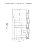 METHOD OF IDENTIFICATION OF CAUSE OF OCCURRENCE OF SPRINGBACK, METHOD OF DISPLAY OF DEGREE OF EFFECT OF SPRINGBACK, METHOD OF IDENTIFICATION OF LOCATION OF CAUSE OF OCCURRENCE OF SPRINGBACK, METHOD OF IDENTIFICATION OF POSITION OF MEASURE AGAINST SPRINGBACK, APPARATUSES OF THESE, AND PROGRAMS OF THESE diagram and image