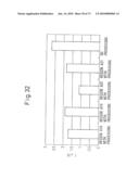 METHOD OF IDENTIFICATION OF CAUSE OF OCCURRENCE OF SPRINGBACK, METHOD OF DISPLAY OF DEGREE OF EFFECT OF SPRINGBACK, METHOD OF IDENTIFICATION OF LOCATION OF CAUSE OF OCCURRENCE OF SPRINGBACK, METHOD OF IDENTIFICATION OF POSITION OF MEASURE AGAINST SPRINGBACK, APPARATUSES OF THESE, AND PROGRAMS OF THESE diagram and image