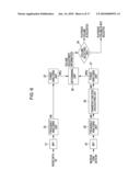 VOLUME ADJUSTING APPARATUS AND VOLUME ADJUSTING METHOD diagram and image