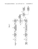 VOLUME ADJUSTING APPARATUS AND VOLUME ADJUSTING METHOD diagram and image